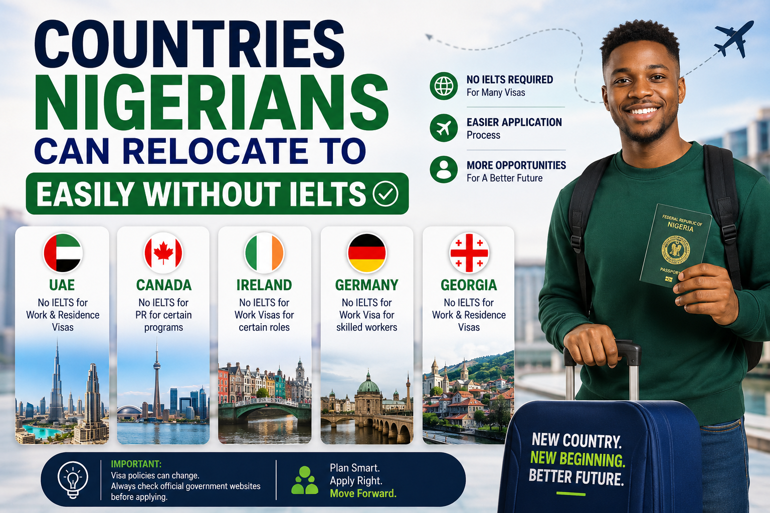 Countries Nigerians Can Relocate To Easily Without IELTS